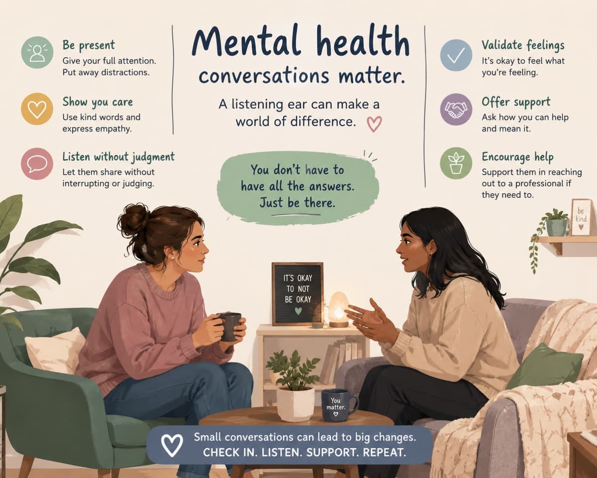 Two people having a supportive mental health conversation